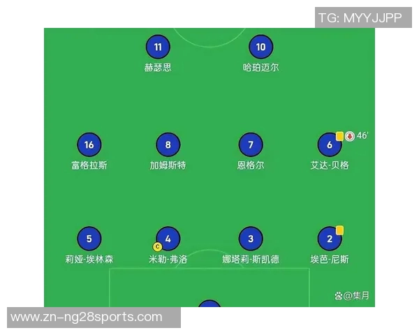 世界杯足球积分榜最新动态分析及各队表现评估 世界杯足球积分榜最新动态分析及各队表现评估