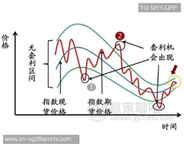 深入解析足球贴水现象及其对比赛结果的影响与投注策略