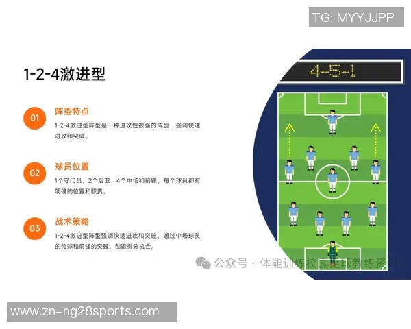 足球中锋位置的战术解析与球员素质要求探讨