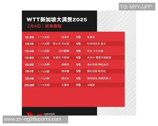 公牛队与马刺队激战正酣谁能在这场对决中笑到最后 公牛队与马刺队激战正酣谁能在这场对决中笑到最后