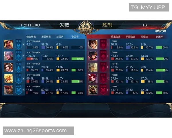 全运会激战在即北京队与广东队的巅峰对决引发热议 全运会激战在即北京队与广东队的巅峰对决引发热议